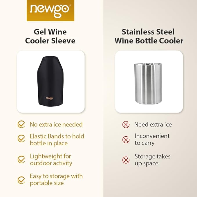 NEWGO Wine Cooler Sleeve Reusable Wine Bottle Cooler Flexible Wine Ice Pack Sleeve Keep Wine Cool and Refreshing for Standard Size Bottles for Red Wine, White Wine & Champagne - Black (Pack of 2)