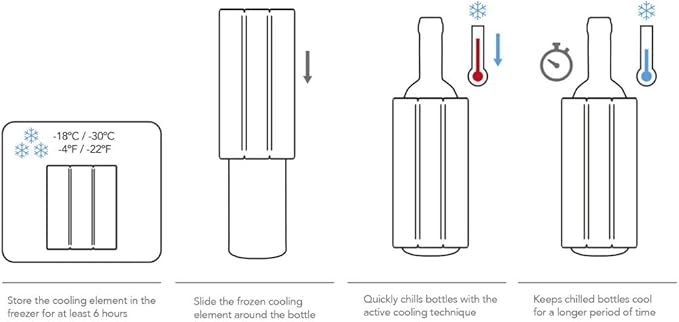 Vacu Vin Wine Cooler Sleeve – Flexible Rapid Wine Bottle Chiller – Reusable Ice Pack Sleeve – Elegant & Portable – Fits 750ml Bottles – Keeps Wine Cold in Minutes Fast, Elegant – Sand