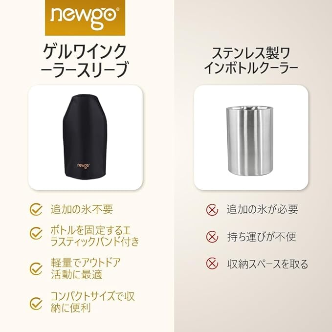 NEWGO Wine Cooler Sleeve Reusable Wine Bottle Cooler Flexible Wine Ice Pack Sleeve Keep Wine Cool and Refreshing for Standard Size Bottles for Red Wine, White Wine & Champagne - Black