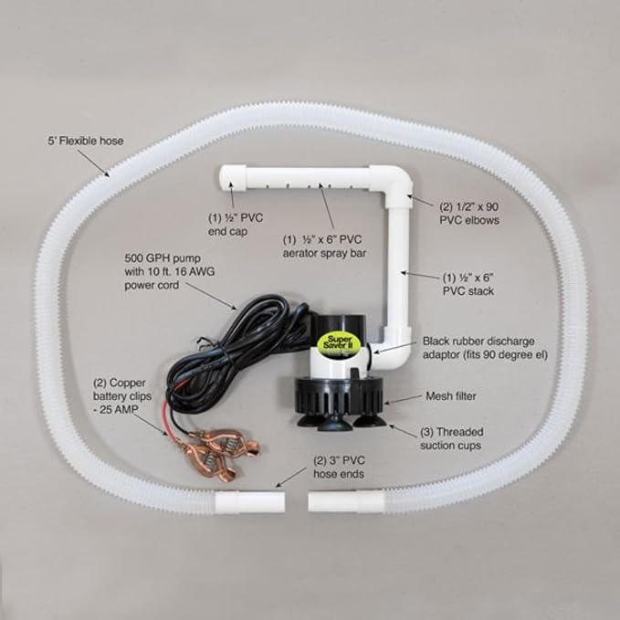 Marine Metal Super Saver Live Well Bait System & Aerator Kit