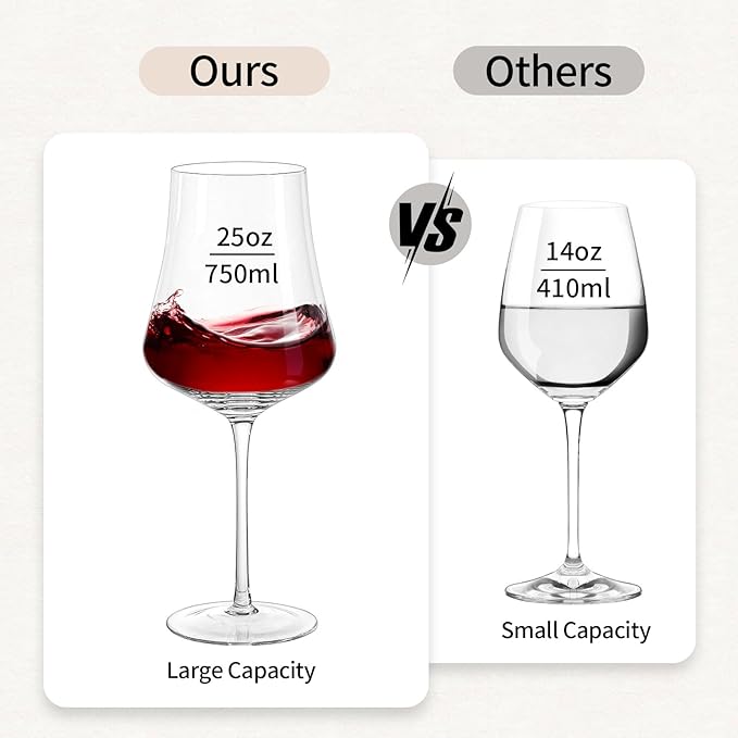 Large Wine Glasses Set of 4: 25oz Hand Blown Crystal Tall Stem Red Wine Glass for Wedding Anniversary Party Christmas Gift for any Occasion