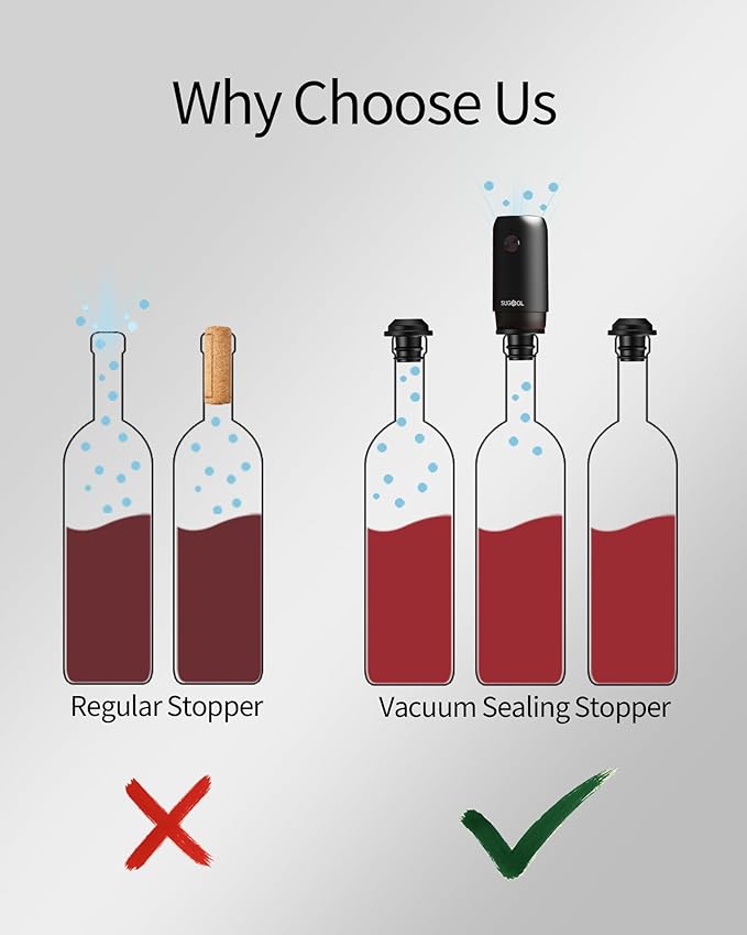 Electric Wine Saver & Preserver Pump with Vacuum Wine Bottle Stopper, Rechargeable, 4 Reusable Wine Bottle Stoppers, Wine Sealer, Keep Wine Fresh for Days