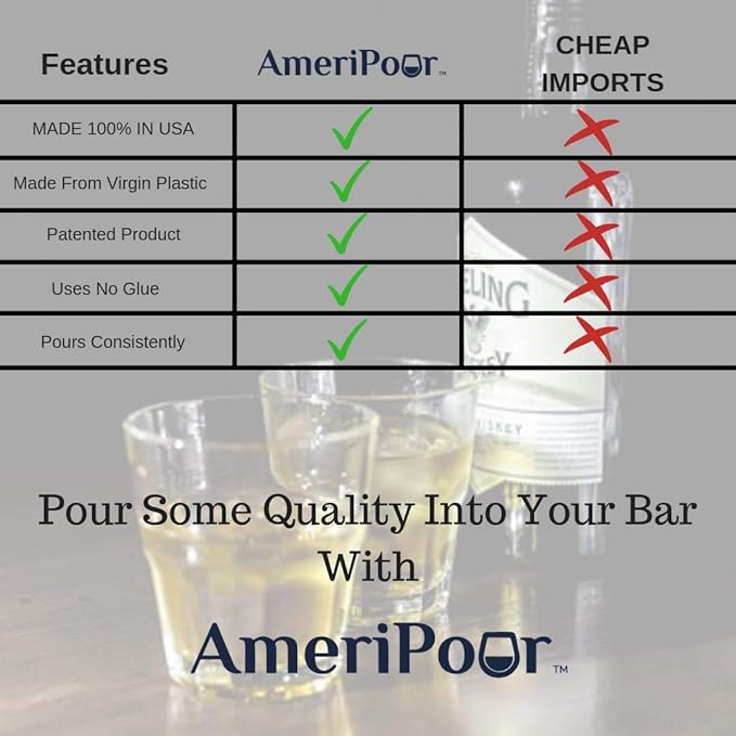 Measured Pourer - Liquor Bottle Pourers - Collared - (3pk) Made 100% In The USA. Bar Spouts That Don't Leak - No Cracks, Just A Perfect Cocktail Pour Everytime. Great for Wine Too! (.50oz)