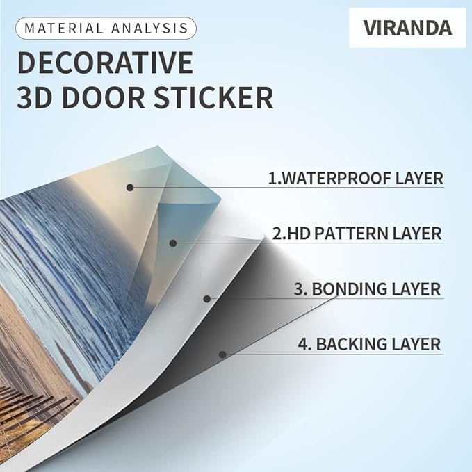 3D Door Stickers Murals - PIER Peel & Stick Waterproof Washable Matt Finish Realistic Blue Birds Adults Wall Decoration