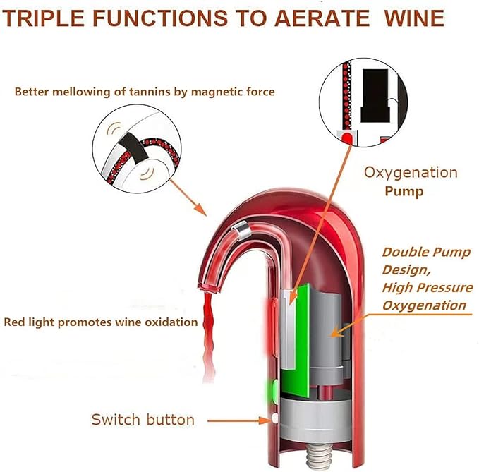 Electric Wine Aerator, Wine Dispenser, Aeration and Decanter Wine Pourer, Red White Wine Accessories Best Wine Gifts Fathers Day Gift for Men-Red