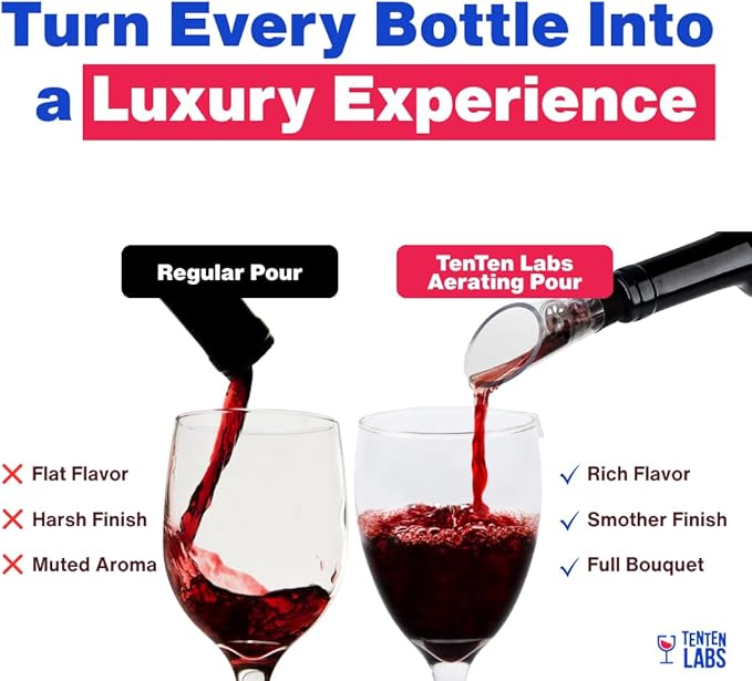 Red Wine Aerator and Stopper Set (2-Pack) by TenTen Labs, In-Bottle Aerator Spout for Smooth Pouring, Leak-Resistant Bottle Stopper with Re-Corker, Gift Box Included, (Black)