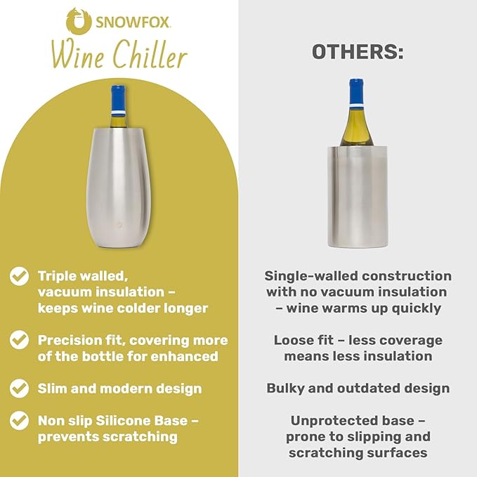 SNOWFOX Premium Vacuum Insulated, Triple Walled, Stainless Steel Wine Chiller w/Optimal fit to keep wine cold longer. Fits most Wine and Champagne Bottles. Non-Slip Silicon Base, Marble