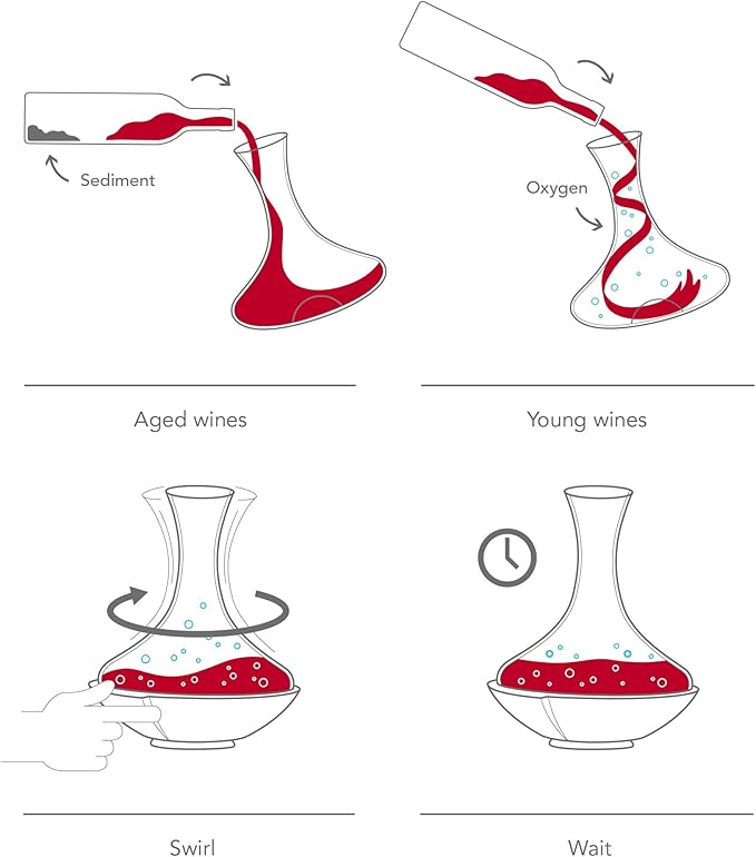 Vacu Vin Swirling Wine Decanter – Rotating Wine Aerator Carafe with Swirl Base – Enhances Flavor & Aroma – Elegant Glass Design – 750ml Capacity – Unique Wine Accessory for Entertaining