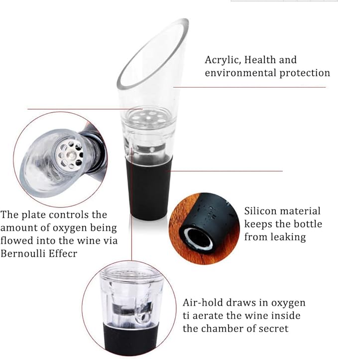2 Pack Wine Aerator Pourer-Premium Decanter Aerating Spout