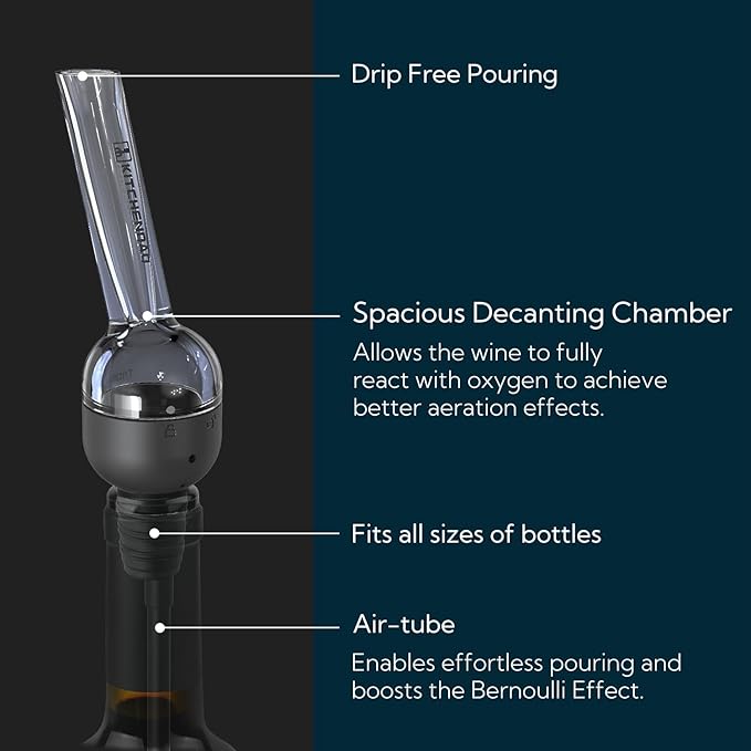 KITCHENDAO Detachable Wine Aerator Pourer - BPA Free Tritan Premium Wine Air Aerator - Improve Taste and Bouquet Instantly - Dishwasher Safe - Black