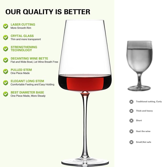 Red Wine Glasses Set of 4, Premium Crystal Wine Glasses Hand Blown,20 oz,Thin Rim,Long Stem,Perfect for Red or White,Daily Use,Unique Wedding Anniversary or Birthday Gift