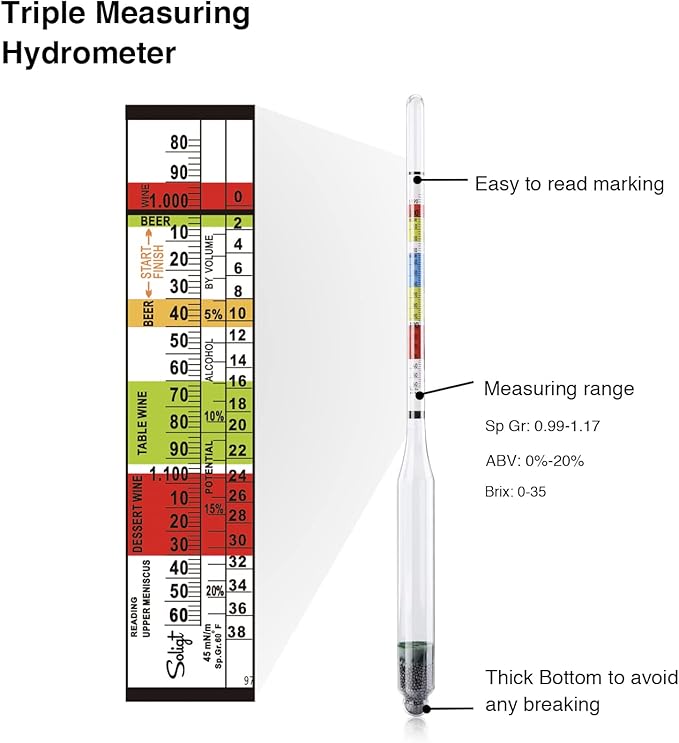 SOLIGT Triple Scale Hydrometer and Glass Test Jar for Wine, Beer, Mead & Cider - ABV, Brix and Gravity Test Kit