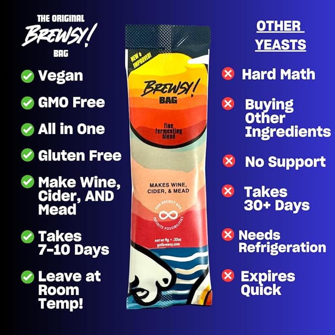 Brewsy Starter Kit for Mead Making - Custom Mead Kit - 4 Bottles in 9 Days - Use Any Juice
