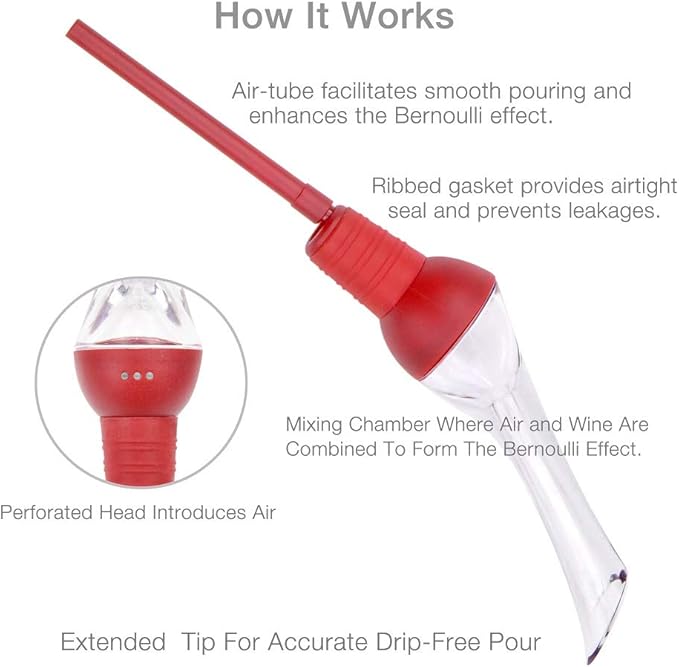Wine Aerator Pourer and Decanter Spout | Vacuum Wine Stopper | Gift Sets for Friends and Co-workers