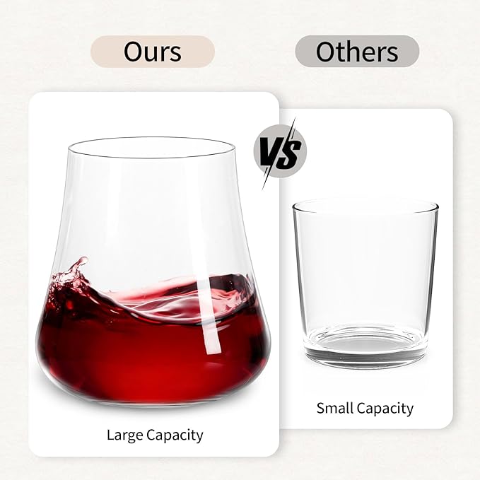 Large Stemless Wine Glasses Set of 4: 20oz Clear Hand Blown Crystal No Stem Red Wine Glass Cups for Birthday Wedding Party