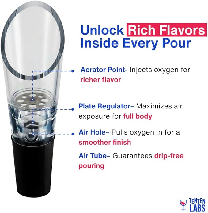 TenTen Labs Wine Aerator and Pourer (2 pack) - Red Wine Decanter for Wine Bottles - Enhances Flavor and Smell Immediately - Gift Box Included - Black