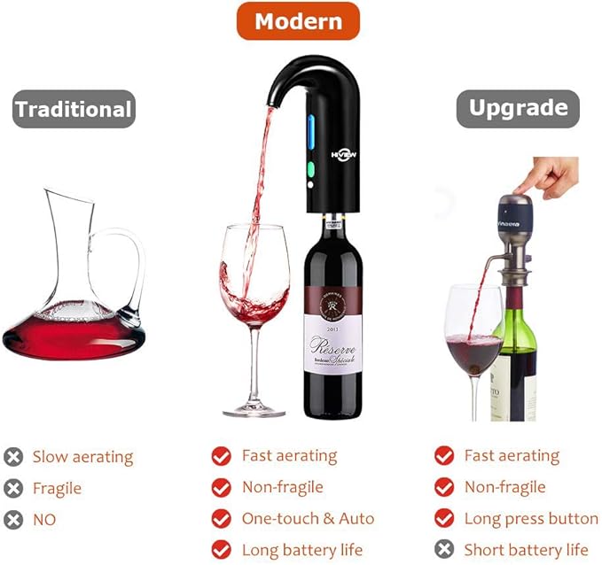 Electric Wine Aerator,Wine dispenser,Aeration and Decanter Wine Pourer,Red White Wine Accessories,Father's Day Wine Gifts for Men-Black