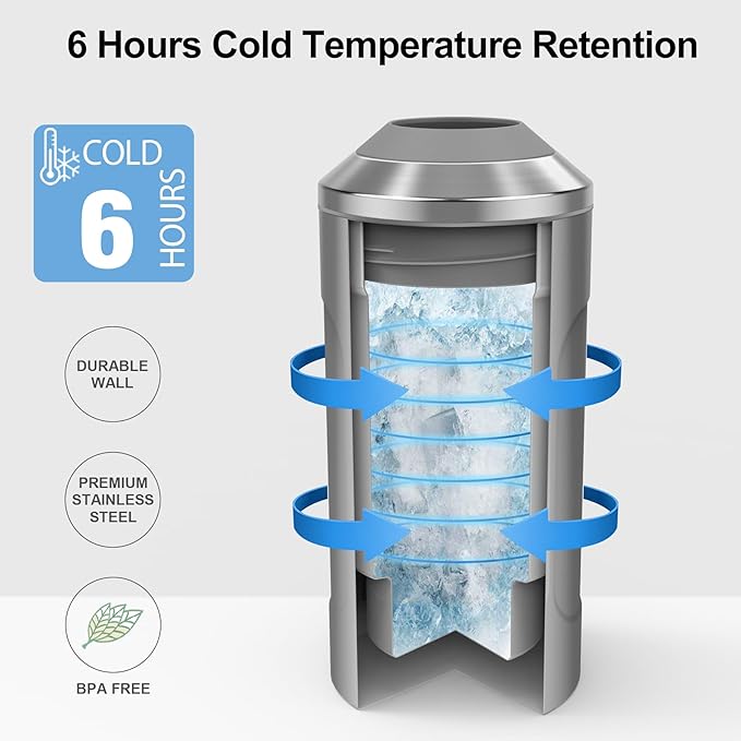 Wine Chillers for Bottles-Ideal Gift for Wine Lovers,Stainless Steel Wine Cooler Chiller Bucket,Champagne Cooler Sleeve-Vacuum-Insulated Wine Bottle Cooler Sleeve for Long-Lasting Temperature Control