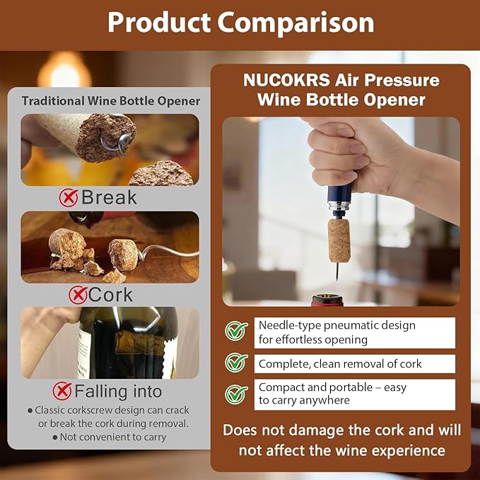 Wine Bottle Opener with Foil Cutter - NUCOKRS Air Pump Aeropop Corkscrew, Pen Style Opens in 3-7 Pumps, Effortless & No Damage to Cork, Compact Gift for Wine Lovers (Blue)