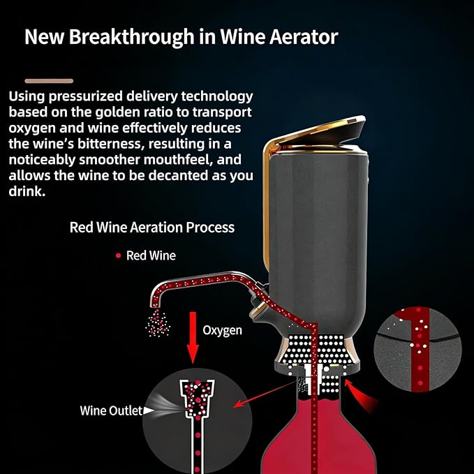 Wine Aerator, Preserver & Dispenser,4-in-1 Electric Wine Aerator with LED Display,Long Lasting Freshness,A Luxurious Gift for Wine Lovers and Women