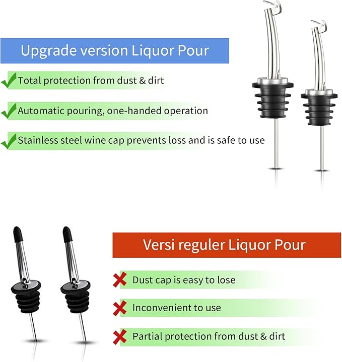 Liquor Pour Spouts, 12 Pack Classic Bottle Pourers Liquor Pourers with Flip Top, Stainless Steel Pour Spout for Liquor Bottles, for Alcohol, Olive Oil,Bar Bartender Accessories