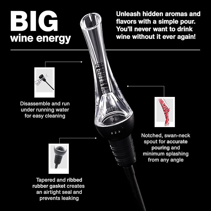 Wine Aerator Pourer (2 Pack, Silver and Black) by Vintorio