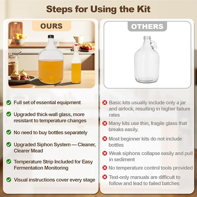 Complete Mead Making Kit for Beginners – 1 Gallon Glass Carboy Fermentation Set, Includes Airlock, Hydrometer, Auto Siphon & 4 Bottles – Easy Home Brewing Starter Kit for Mead, Wine & Fruit Wine