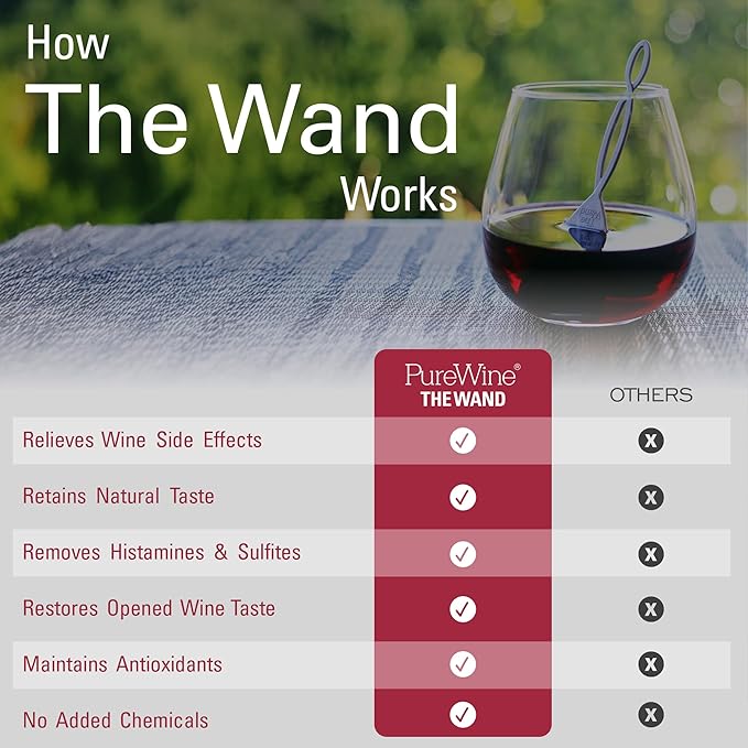 PureWine The Wand Wine Purifier - Red & White Wine Filters for Histamines & Sulfites, Sulfite Remover Sticks, Helps Allergies & Headaches, Gift Accessories for Women & Men - 24 Wands, Silver