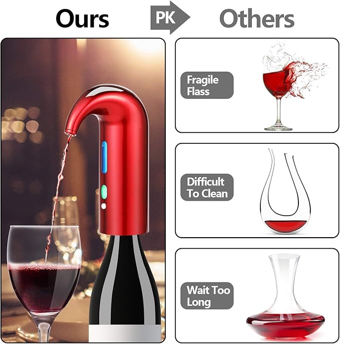 Fathers Day Wine Aerator Electric Wine Decanter – Easy One Touch Red & White Wine Accessories, Ideal for Beginners and Enthusiasts, Spout Pourer, Wine Preserver – Best Mothers Day Gift for Mom