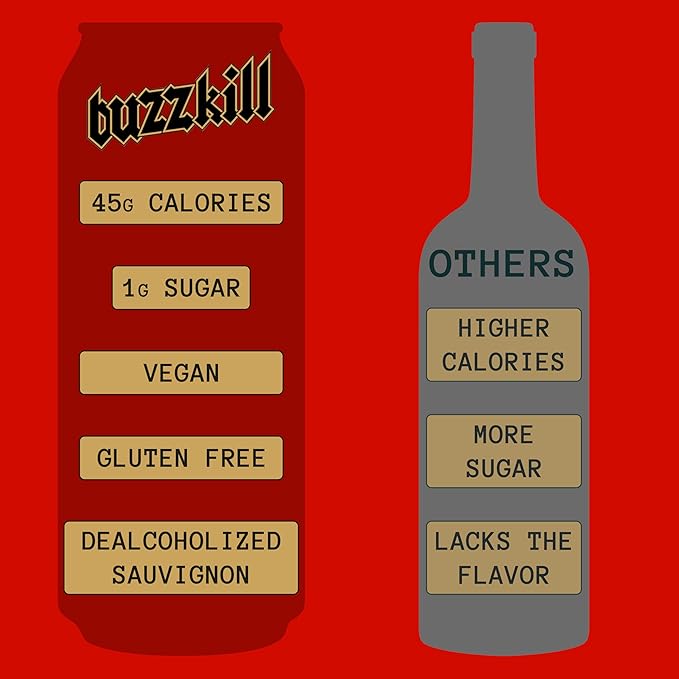 Buzzkill Wines - Non-Alcoholic Cabernet Sauvignon | Dealcoholized California Dry Red Wine, Gluten-Free, Alcohol-Free, Low Sugar, 45 Calories, Pack of 4, (8.4 fl. oz. each can) 33.8 FL Oz