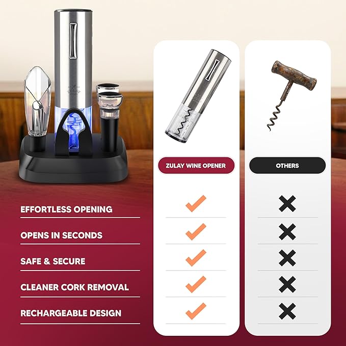 Zulay Kitchen Rechargeable Electric Wine Opener Set with Charging Base - Automatic Corkscrew Wine Bottle Opener, Aerator Pourer, Foil Cutter & 2 Vacuum Stoppers - Stainless Steel Wine Gift Set, Silver