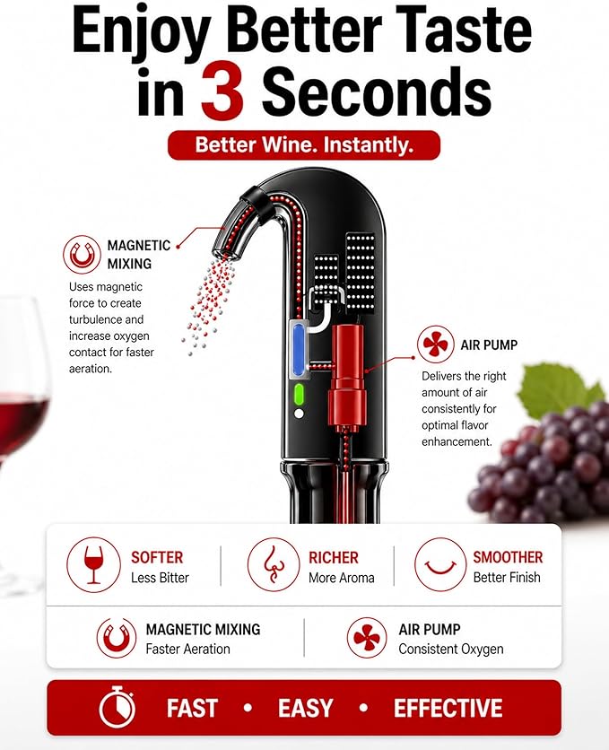 Electric Wine Aerator, Wine Decanter Pump Dispenser Gifts Set,Automatic Wine Aerator Pourer Spout. Wine Dispenser Pump Wine Accessories, Perfect Dad Gifts