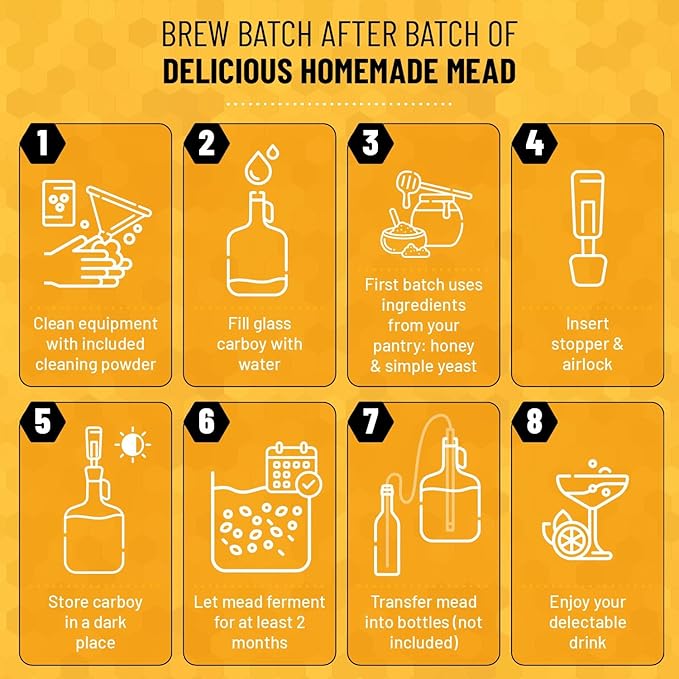 Complete Mead Making Kit for Beginners – Home Brewing Starter Kit – Includes 1 Gallon Glass Jug Carboy - Alcohol Hydrometer for Alcohol Test – Auto Siphon – Airlock – How to Guide and More