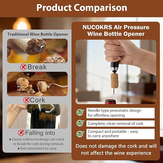 Wine Opener Manual with Foil Cutter Pack of 2 - NUCOKRS Aeropop Style Corkscrew Pen Shape Design 3 to 7 Air Pumps to Open (Black+Blue)