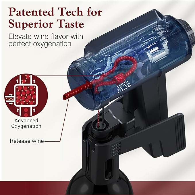 Revolutionary Wine Preservation System & Electric Opener: Built-In Aerator, 5-Week Vacuum Saver, and Precision Wine Dispenser | Luxury Wine Accessories for Discerning Wine Lovers