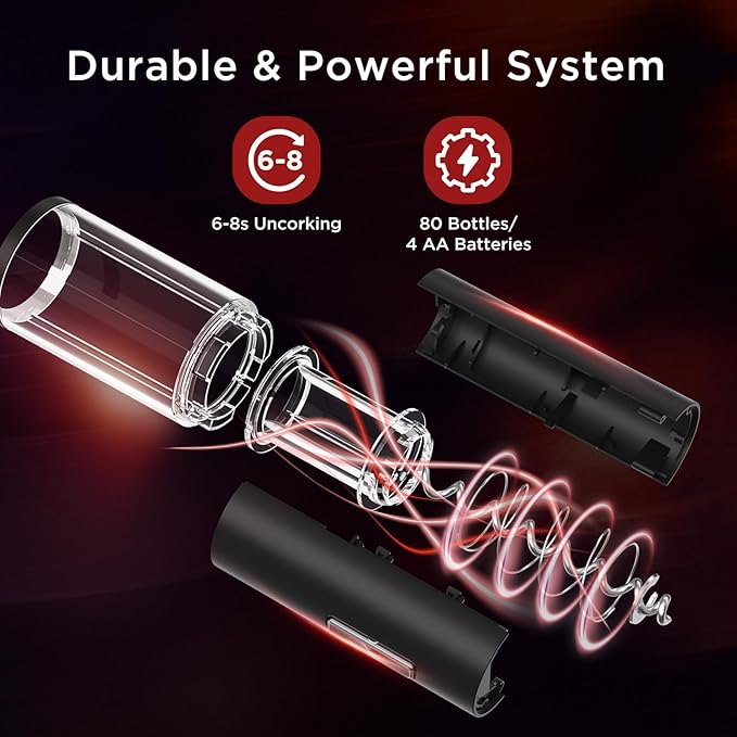 Electric Wine Opener Set - BABONIR Automatic Electronic Bottle Openers with Greeting Card, Vacuum Stoppers, Wine Aerator, and Foil Cutter, Ideal Present for Wine Lovers, Party, and Home Entertaining
