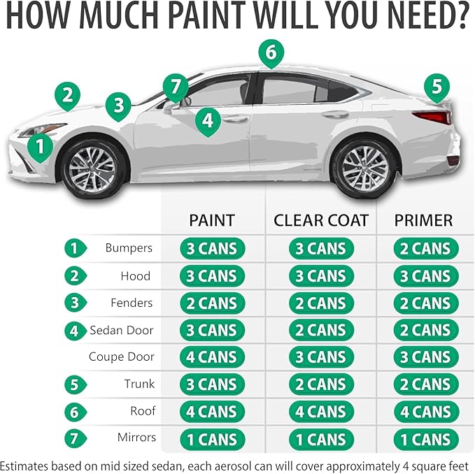 ERA Paints W5R - Wine Red Metallic for HYUNDAI Exact Match Automotive Touch Up Paint Spray - 2K Premium Kit
