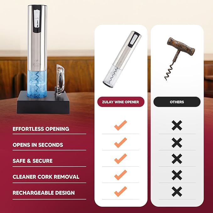 Zulay Kitchen Electric Wine Opener with Charging Base & Foil Cutter - Rechargeable Automatic Corkscrew Wine Bottle Opener for Natural & Synthetic Corks - Stainless Steel Silver