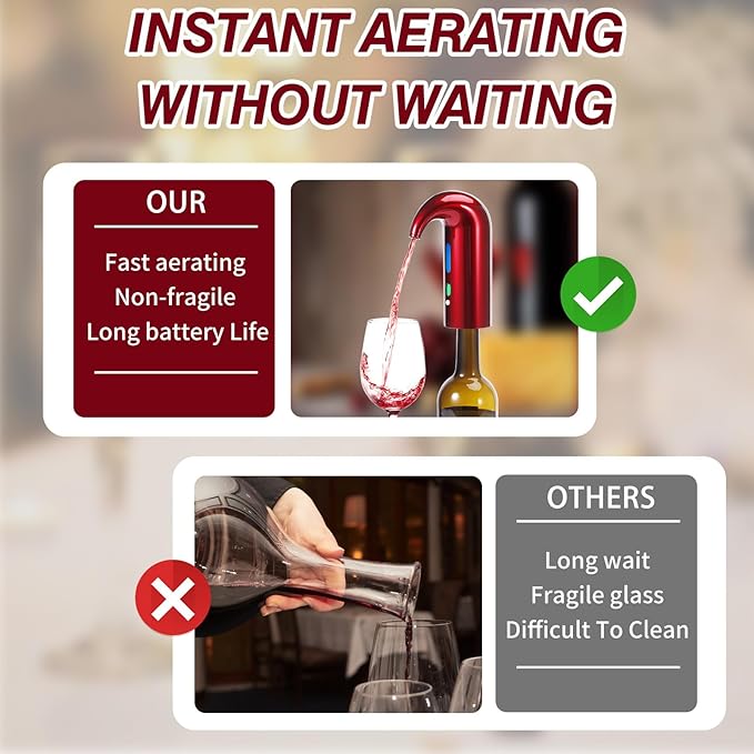 Electric Wine Aerator Pourer Spout - Automatic Wine Pourer with One Touch Button Control - Rechargeable Wine Decanter, Wine Accessories Gifts for Wine Lovers