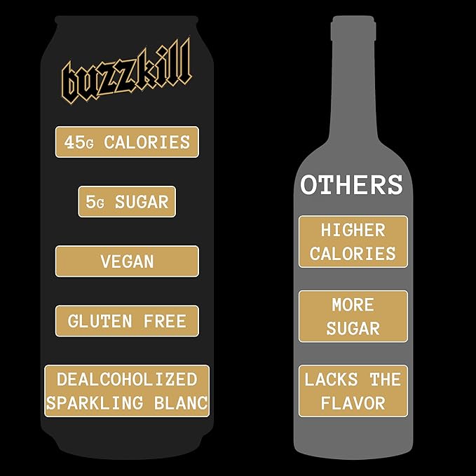 Buzzkill Wines Non-Alcoholic Sparkling Blanc de Blancs | Dealcoholized California Dry White Wine, Gluten-Free, Alcohol-Free, Low Sugar, 45 Calories, Pack of 4, (8.4 fl. oz. each can) 33.8 FL Oz