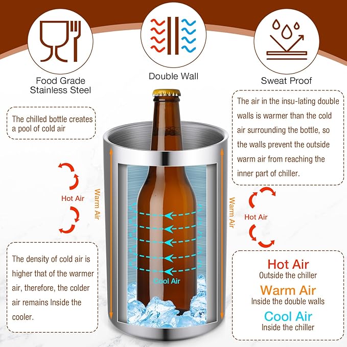 Potchen 6 Pack Wine Chiller Bucket Wine Bottles Cooler Bulk, Stainless Steel Double Wall Insulated Champagne Ice Bucket for Parties,Fits for 750 ml Bottles(Silver)