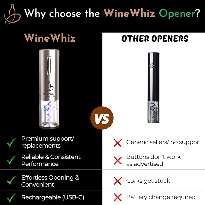 Electric Wine Opener Set with Base and Accessories (Rechargeable Stainless Steel Corkscrew, Dispenser, Foil Cutter Tool, Stopper) | Lovers Gift for Housewarming, Birthday, Registry