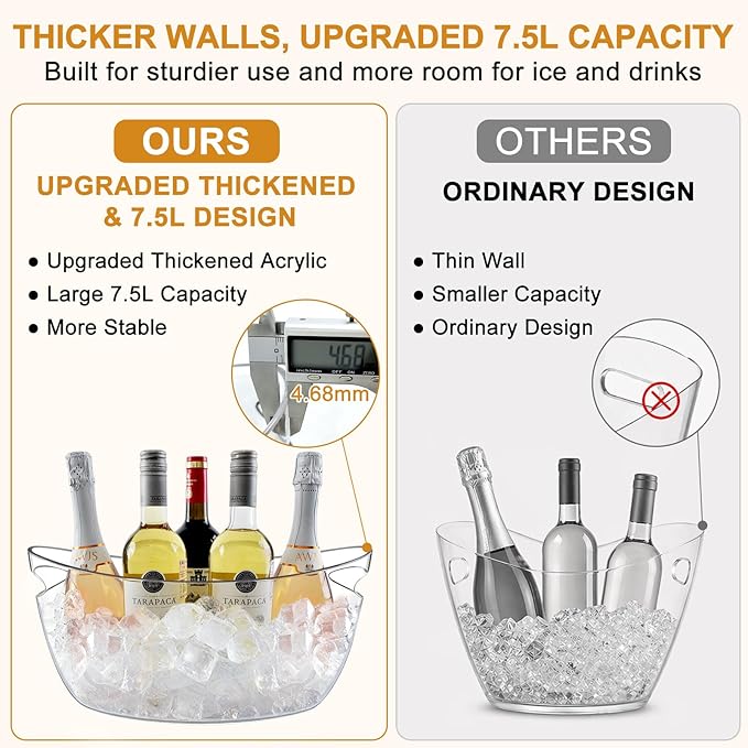 7.5L Ice Buckets for Parties 2 Pcs, Upgraded Thickened Acrylic Ice Bucket Set with 2 Scoops,Large Clear Beverage Tub, Champagne Bucket and Drink Bucket for Wine,Beer,Cocktails and Mimosa Bar Supplies