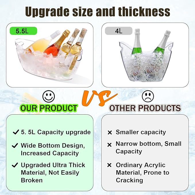 Ice Bucket for Parties 5.5L - Clear Acrylic Champagne Bucket with Scoop, Large Beverage Tub for Cocktail Bar, Wine, Beer, Soda & Drinks