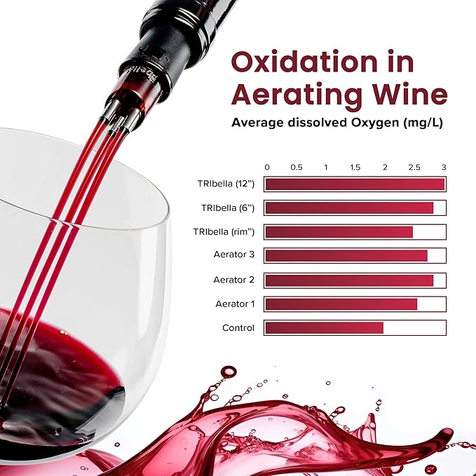 Pourtable Wine Aerator, Multi Stream Wine Aeration 3 Stainless Steel Spouts Handmade Kitchen Essential, No-Drip Wine Pour Accessory Valentines day Gifts for Women in Easy to Carry Protective Gift Case