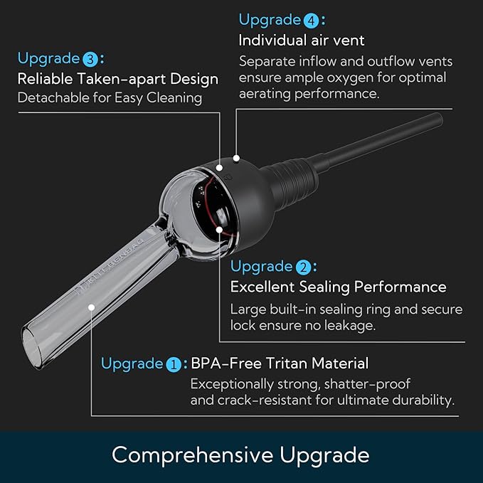 KITCHENDAO Detachable Wine Aerator Pourer - BPA Free Tritan Premium Wine Air Aerator Decanter Spout Dispenser