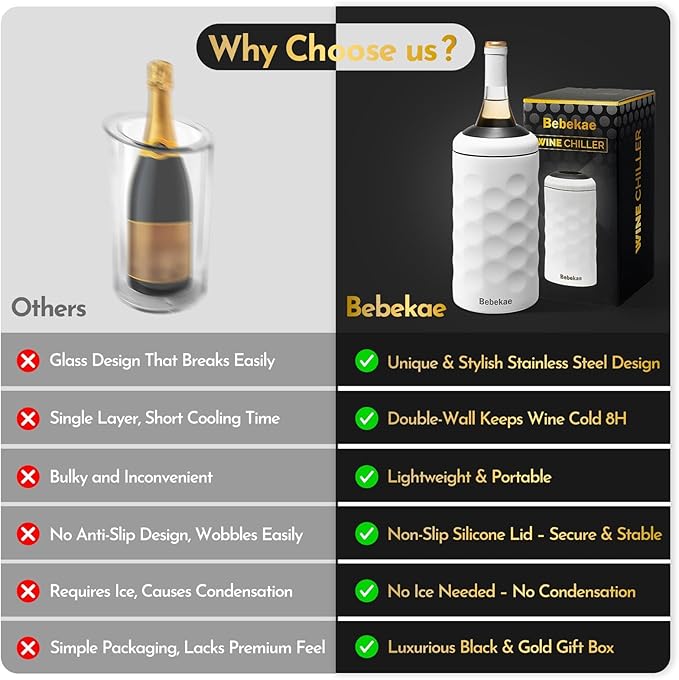 Keep Wine Cold for 6+ Hours Wine Chiller – Double Walled Stainless Steel Wine Bottle Chiller | Vacuum Insulated Wine Chillers for Bottles | Fits Most 750ml Wine & Champagne Bottles