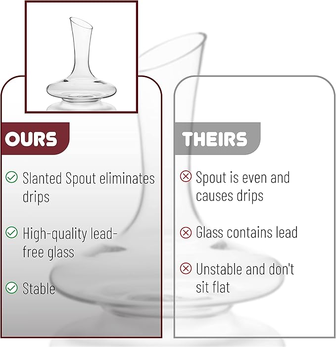 BTaT- Wine Decanter, 40 oz, Small, Wine Decanters and Carafes for Gifts