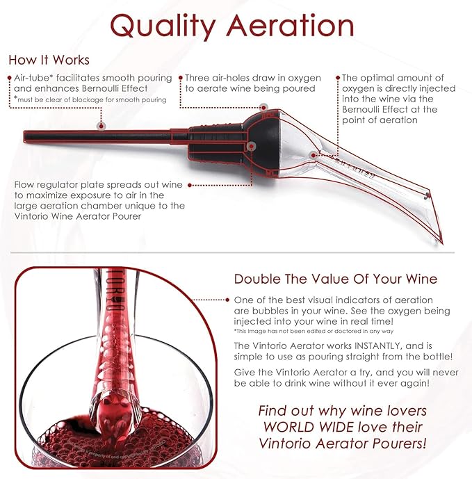 Wine Pourer 1pcs Premium Wine Aerator Pourer Professional Quality Wine Aerator Pourer Spout 1 Packs