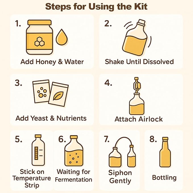 Complete Mead Making Kit for Beginners – 1 Gallon Glass Carboy Fermentation Set, Includes Airlock, Hydrometer, Auto Siphon & 4 Bottles – Easy Home Brewing Starter Kit for Mead, Wine & Fruit Wine